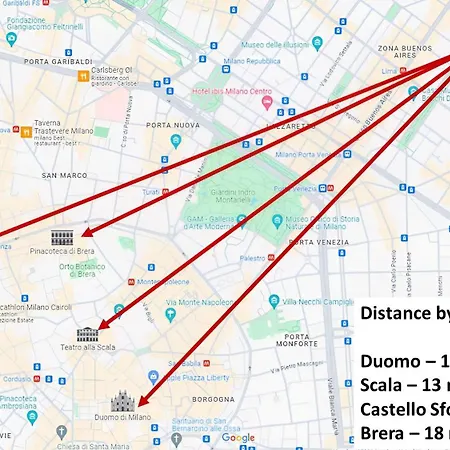 Loretta's Space - Buenos Aires Metro M1 & M2 - Station *